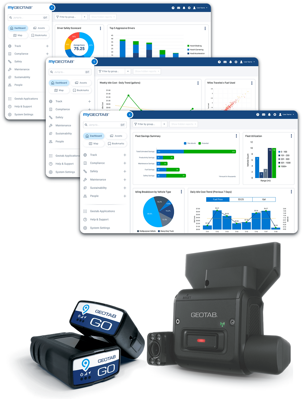 Industries GPS Fleet Management Solutions Industries GPS Fleet Management Solutions